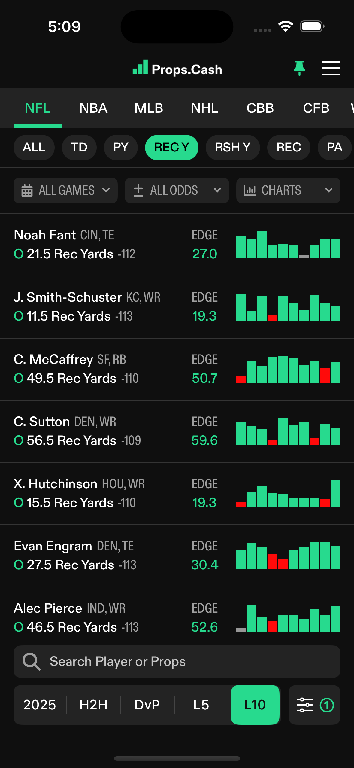 Props.Cash App Screen 4